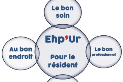 Personnes âgées et Urgences : une soirée pour partager ! Le 18/09/2025 à Grenoble